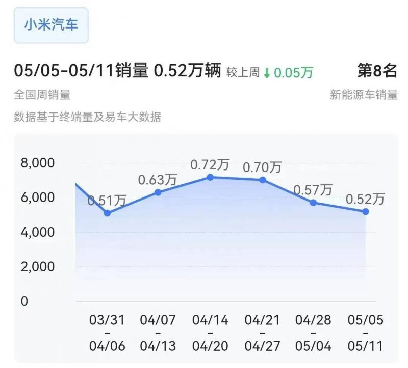 蓝莓外汇平台测评选择最优EA智慧交易平台:提高交易成功率的关键因素